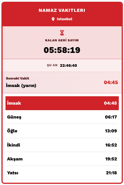 Builder blok örneği 12