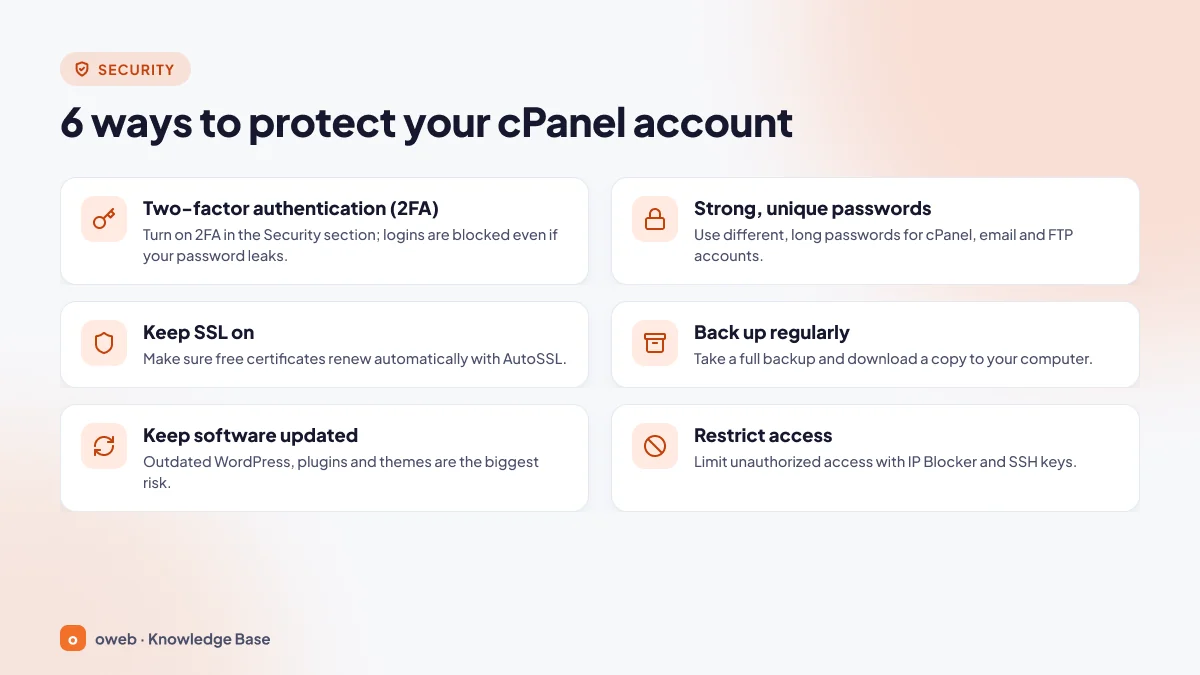 Six rules for cPanel security: two-factor authentication, strong and unique passwords, SSL kept on with AutoSSL, regular backups, up-to-date software, and restricting access with IP Blocker and SSH keys