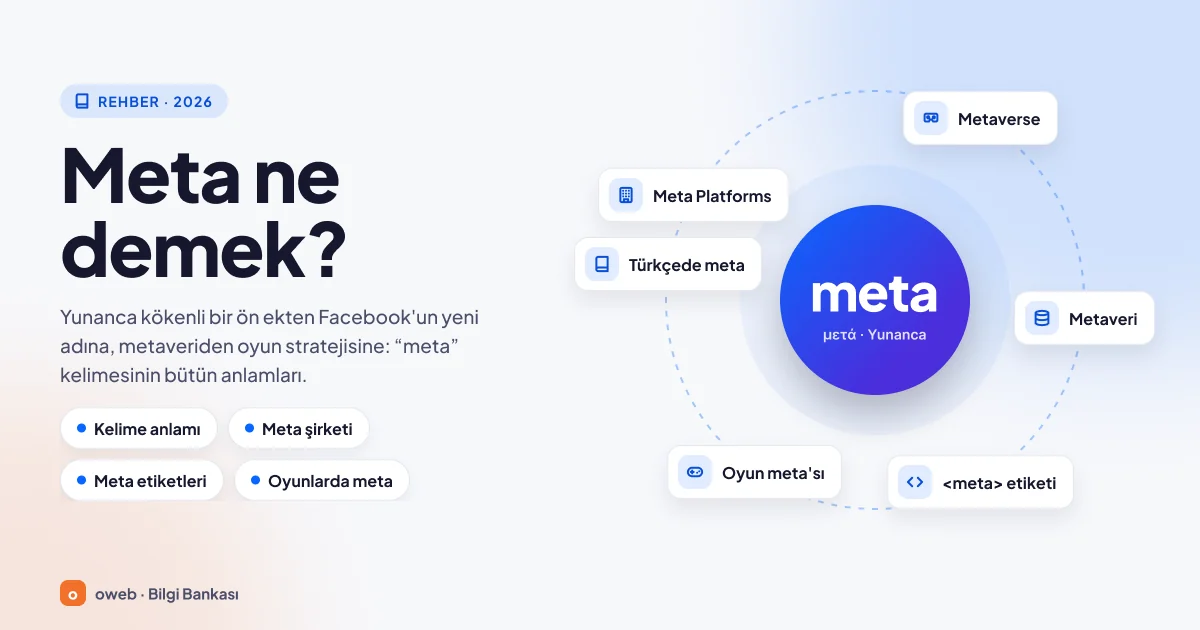 Meta ne demek sorusunu anlatan kapak görseli: meta kelimesinin ön ek, şirket, metaveri ve oyun anlamları