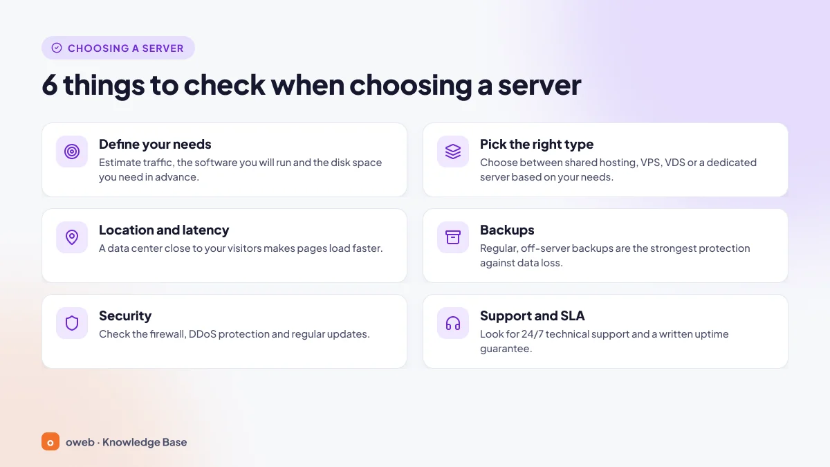 Server selection checklist: define your needs, choose the right type, location and latency, backups, security (firewall, DDoS, updates), support and SLA