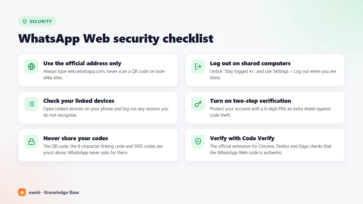 WhatsApp Web security checklist: official address, linked device check, two-step verification and app lock