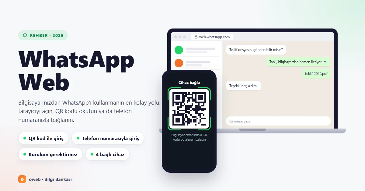 WhatsApp Web: dizüstü bilgisayarda açık sohbet ekranı ve yanında hesaba bağlı akıllı telefon