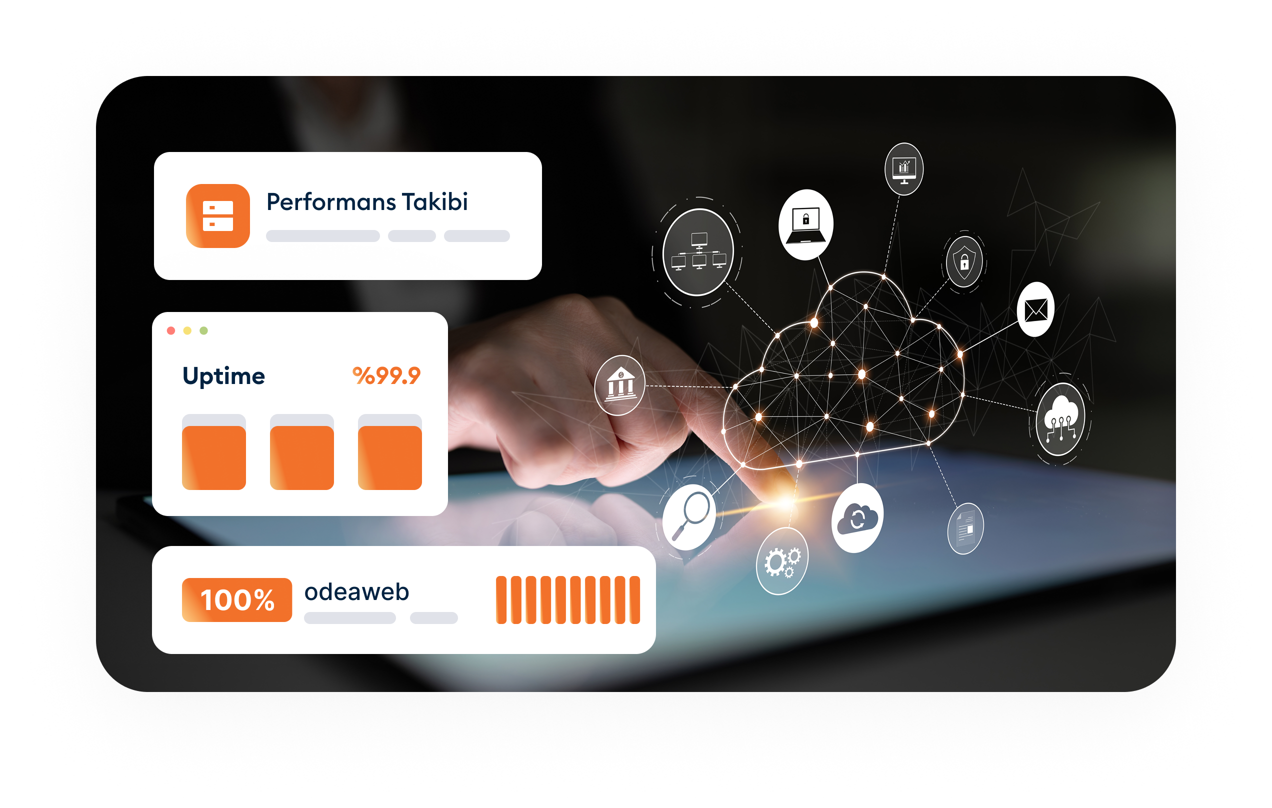 %99.9 Network Uptime Garantisi